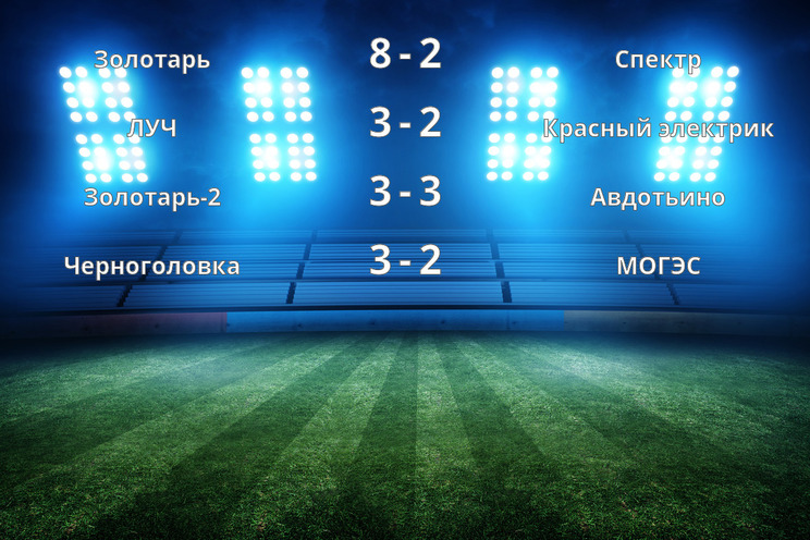 Результаты матчей Результаты матчей