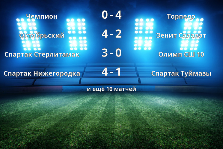 Результаты матчей Результаты матчей