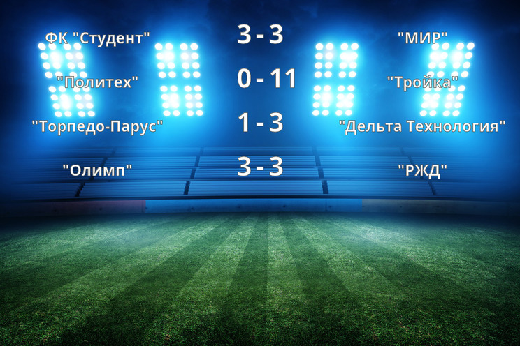 Результаты матчей Результаты матчей