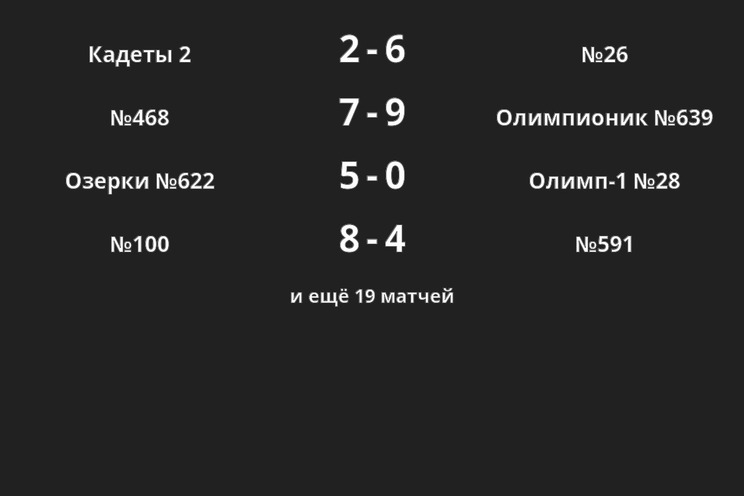 Результаты матчей Результаты матчей
