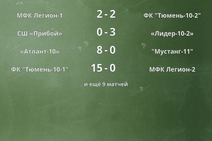Результаты матчей Результаты матчей