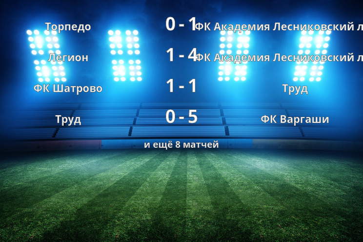 Результаты матчей Результаты матчей