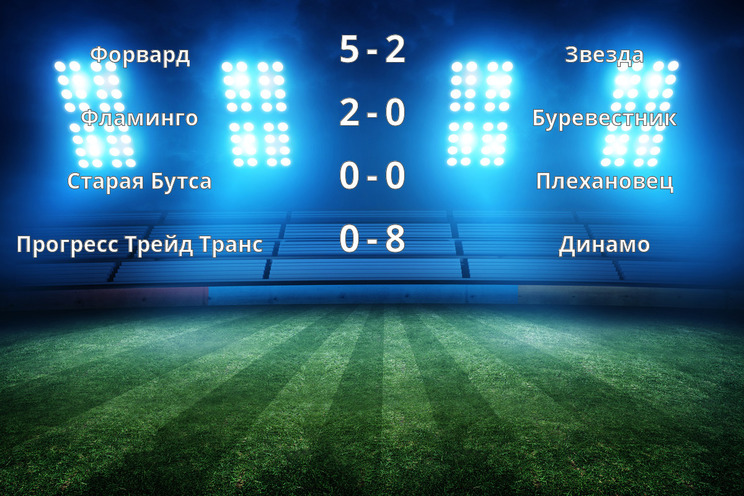 Результаты матчей Результаты матчей