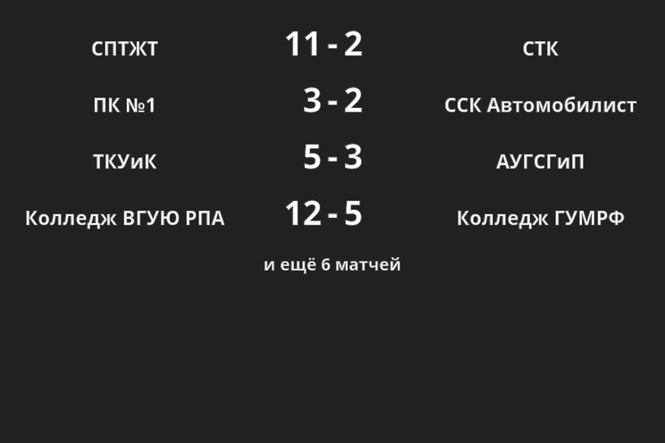 Результаты матчей Результаты матчей