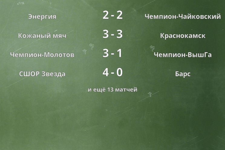 Результаты матчей Результаты матчей
