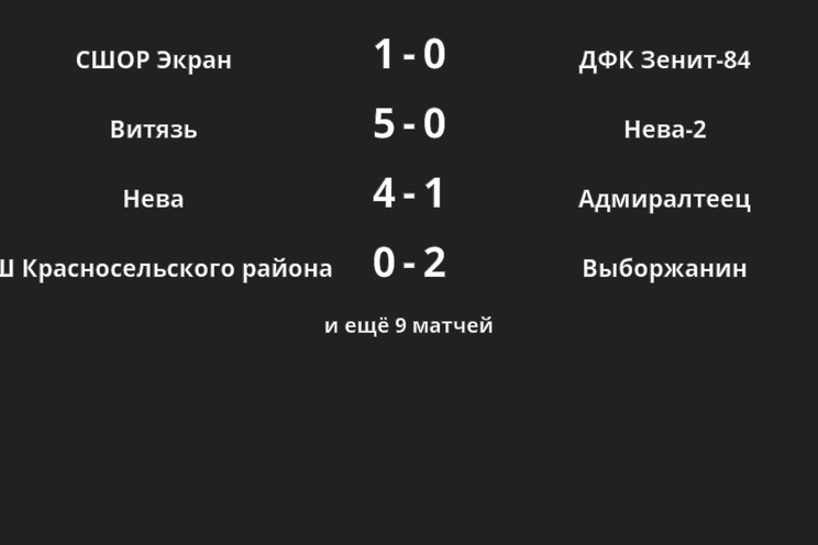 Результаты матчей Результаты матчей