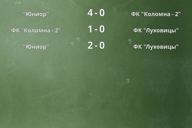 Результаты матчей Результаты матчей