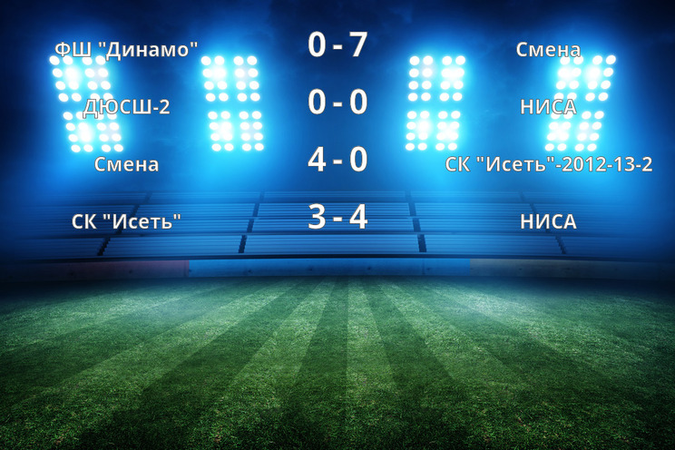 Результаты матчей Результаты матчей