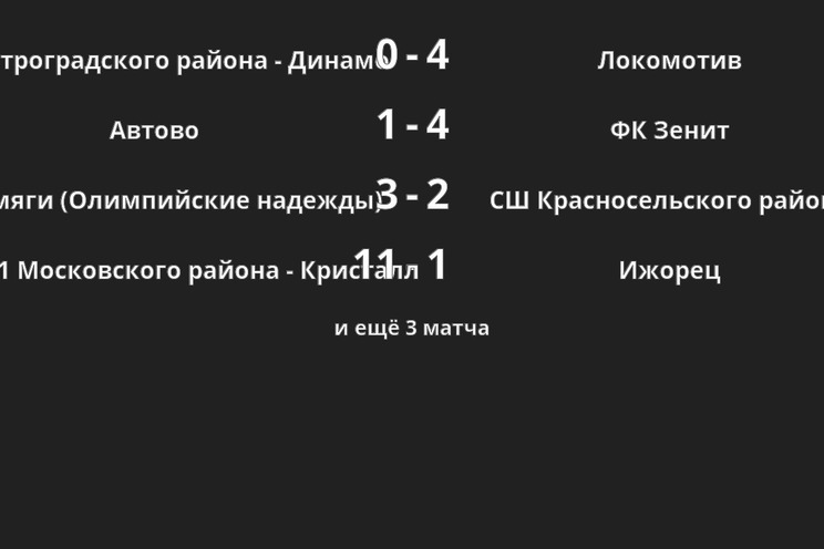 Результаты матчей Результаты матчей