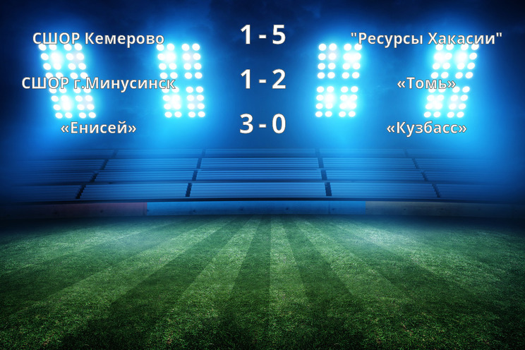 Результаты матчей Результаты матчей