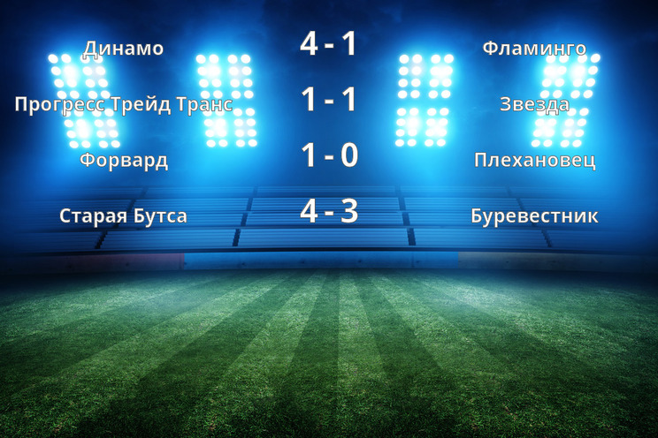 Результаты матчей Результаты матчей