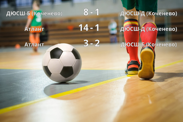 Результаты матчей Результаты матчей