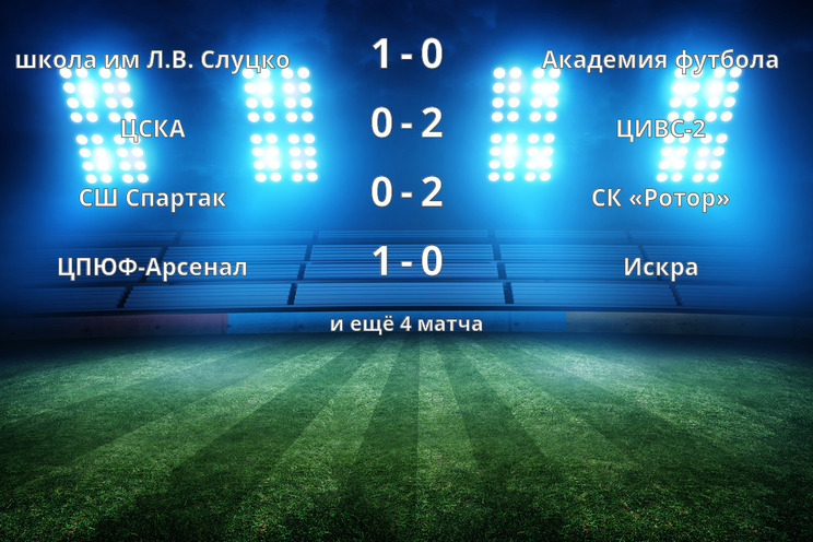 Результаты матчей Результаты матчей