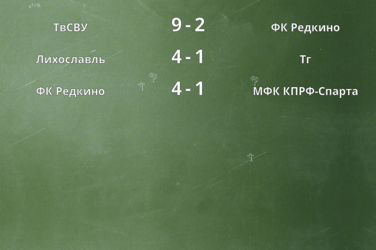 Результаты матчей Результаты матчей