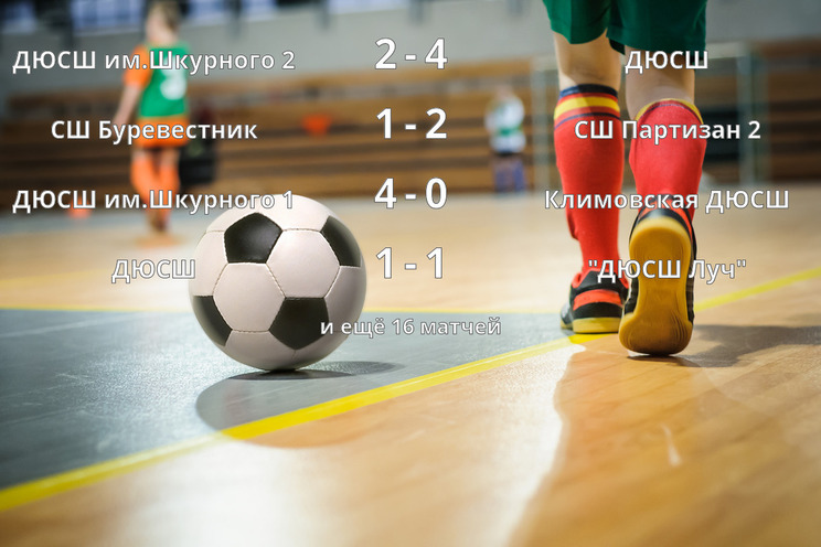 Результаты матчей Результаты матчей
