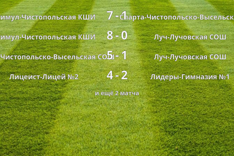 Результаты матчей (1 тур) Результаты матчей (1 тур)