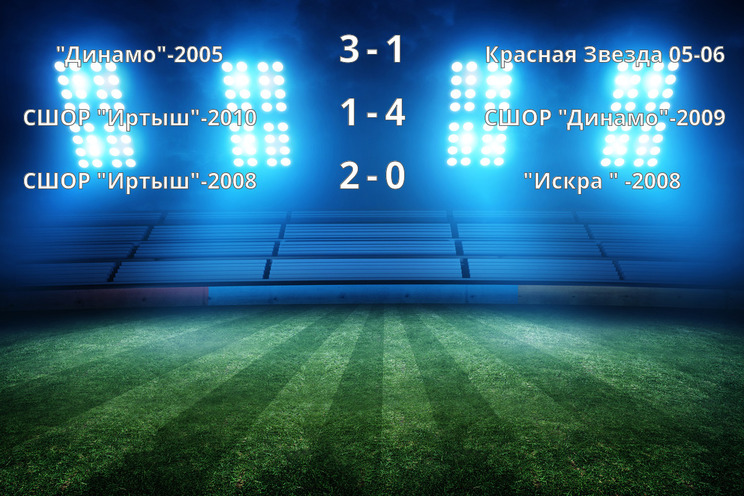 Результаты матчей Результаты матчей