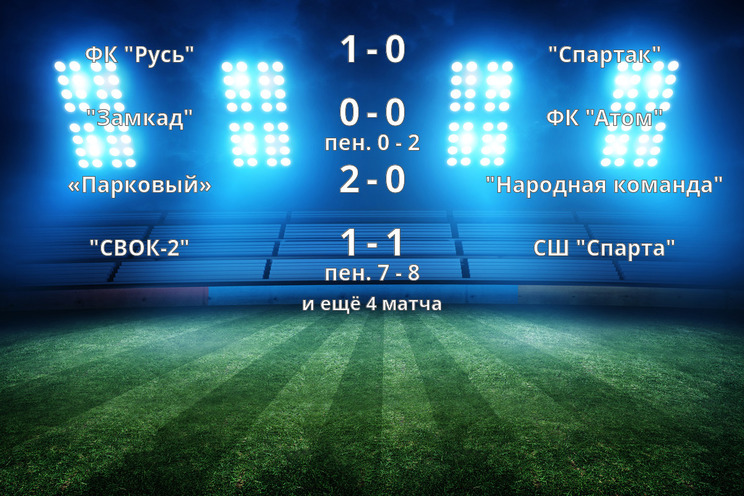 Результаты матчей Результаты матчей