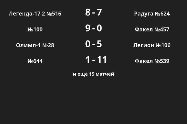 Результаты матчей Результаты матчей