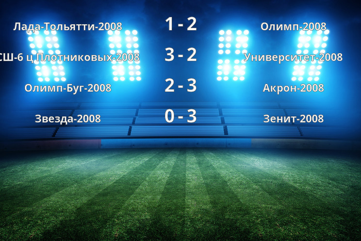 Результаты матчей Результаты матчей