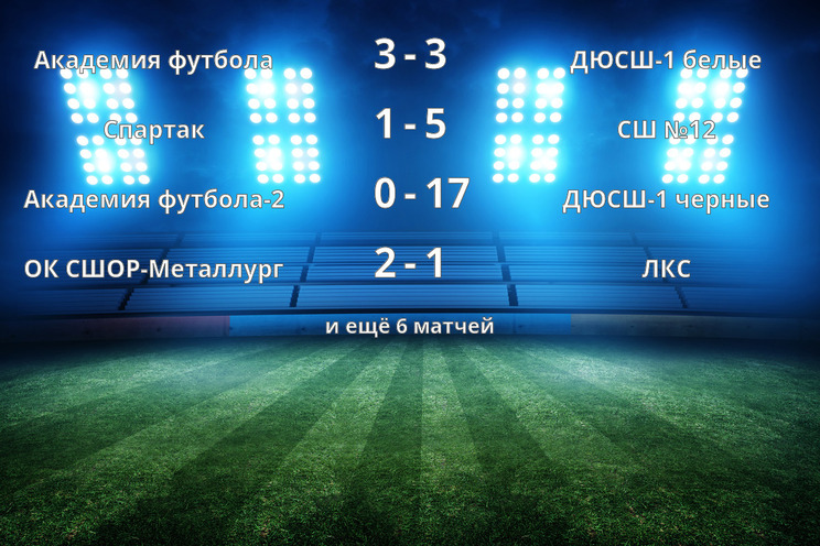 Результаты матчей Результаты матчей