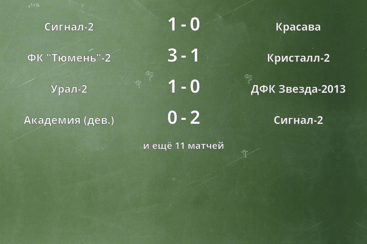Результаты матчей Результаты матчей
