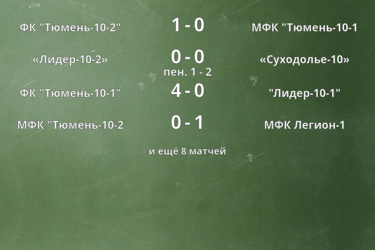 Результаты матчей Результаты матчей