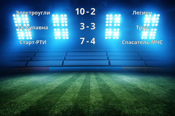 Результаты матчей Результаты матчей