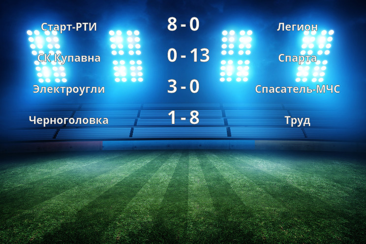 Результаты матчей Результаты матчей