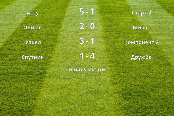 Результаты матчей (1 тур) Результаты матчей (1 тур)