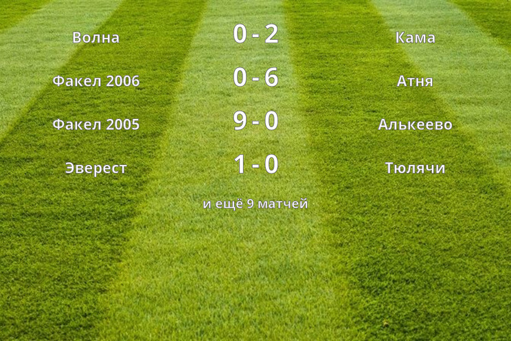 Результаты матчей (1 тур) Результаты матчей (1 тур)