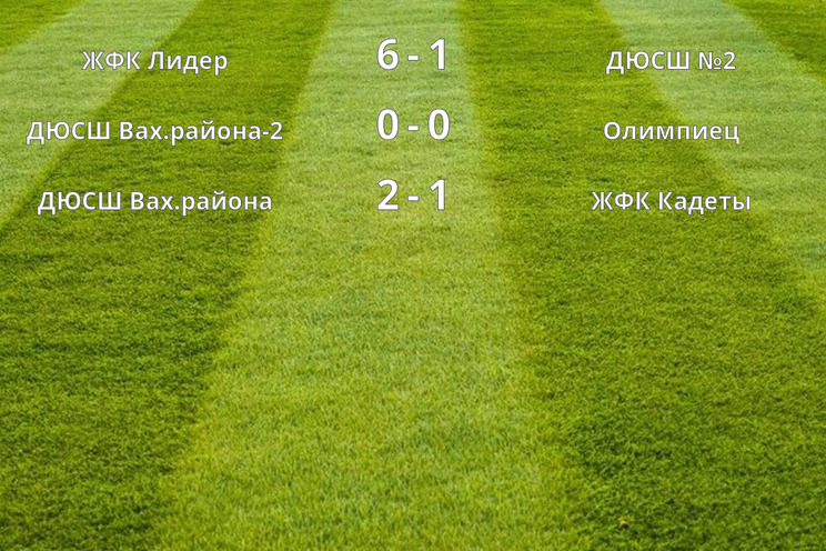 Результаты матчей (2 тур) Результаты матчей (2 тур)