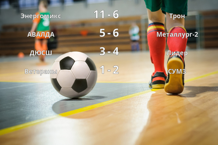 Результаты матчей Результаты матчей