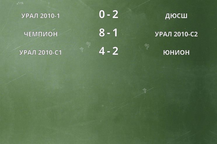 Результаты матчей Результаты матчей