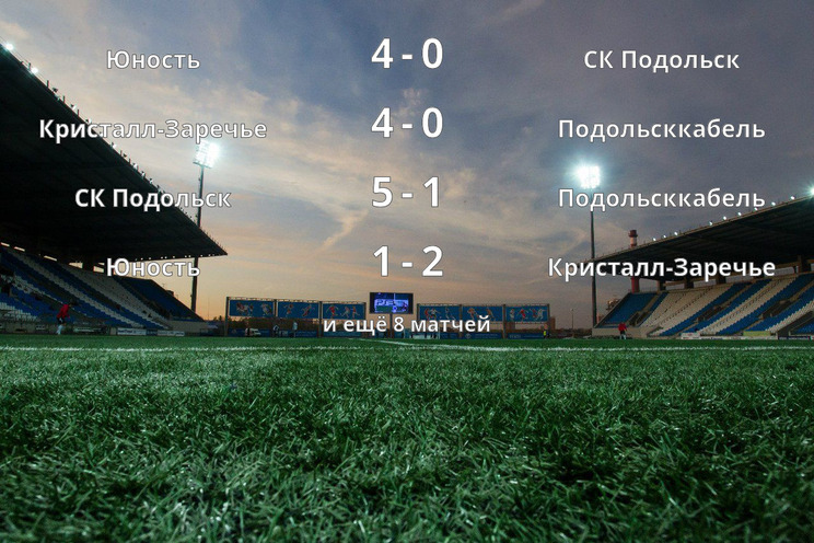 Результаты матчей Результаты матчей