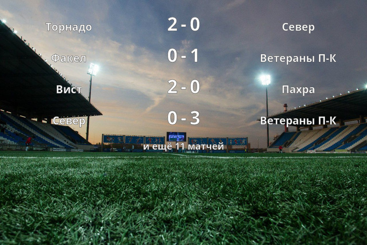 Результаты матчей Результаты матчей