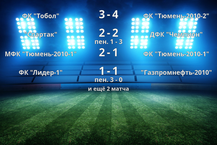 Результаты матчей Результаты матчей