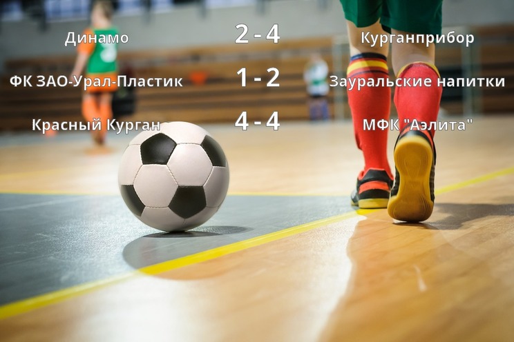 Результаты матчей Результаты матчей