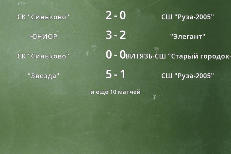 Результаты матчей Результаты матчей