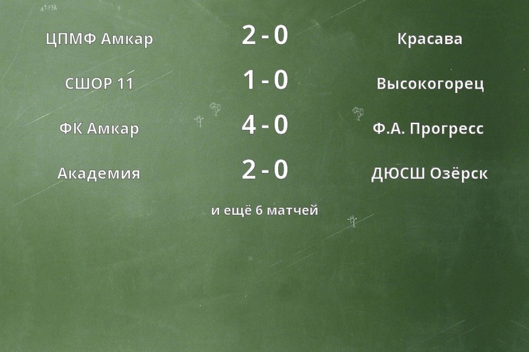 Результаты матчей Результаты матчей