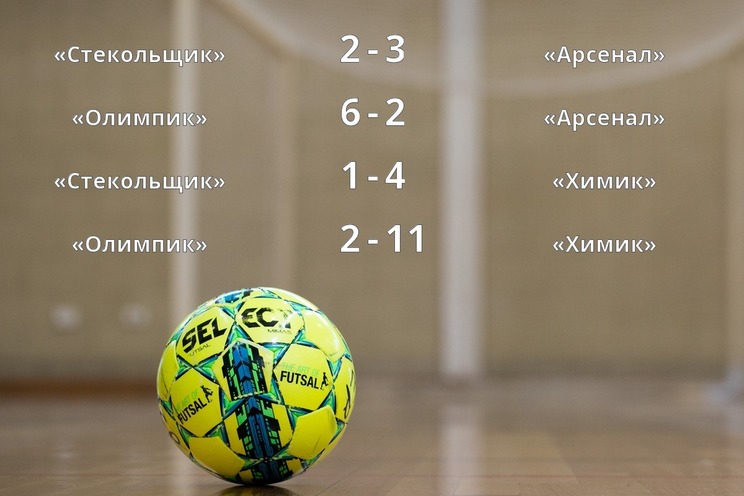 Результаты матчей Результаты матчей