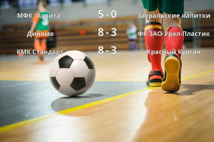 Результаты матчей Результаты матчей