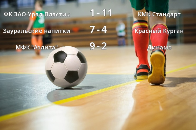 Результаты матчей Результаты матчей