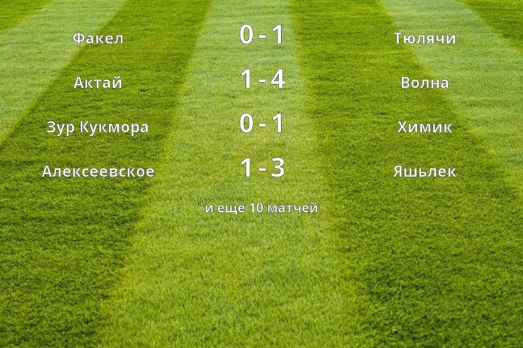Результаты матчей (1 день) Результаты матчей (1 день)