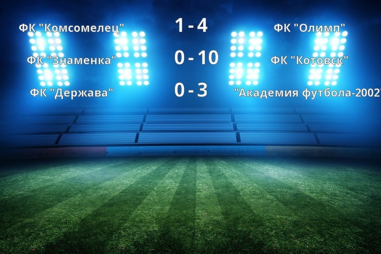 Результаты матчей Результаты матчей