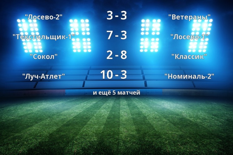 Результаты матчей Результаты матчей