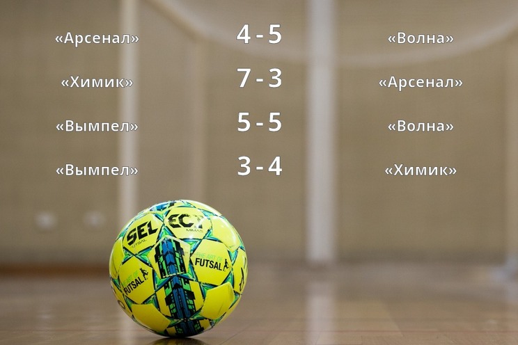 Результаты матчей Результаты матчей