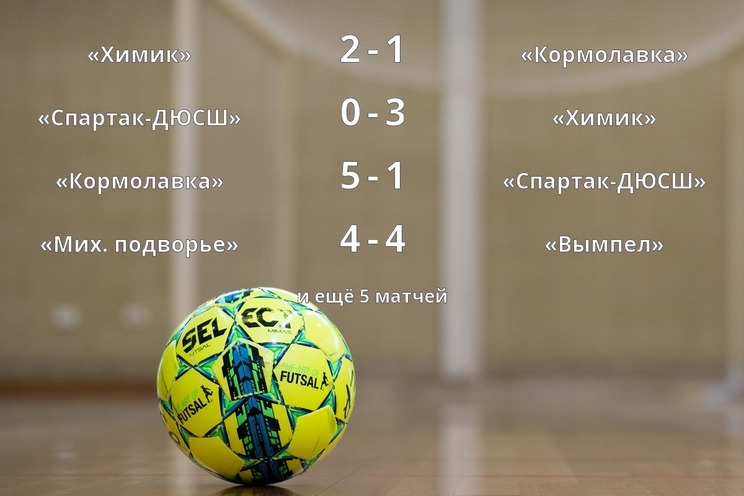 Результаты матчей Результаты матчей