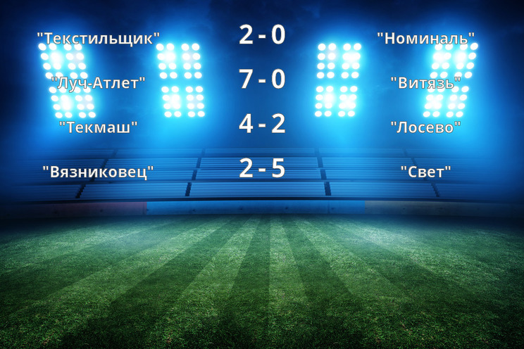 Результаты матчей Результаты матчей