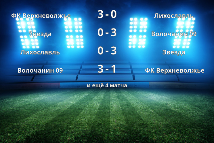 Результаты матчей Результаты матчей
